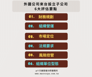 外國公司來台設立子公司必看!6大注意事項、流程、應備文件整理 - 十方廣華會計師事務所-公司登記 | 財稅務簽證 | 記帳服務