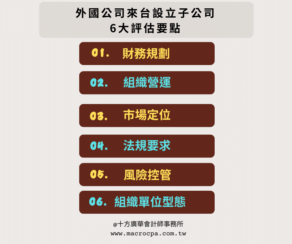 外國公司來台設立子公司6大評估要點一次看