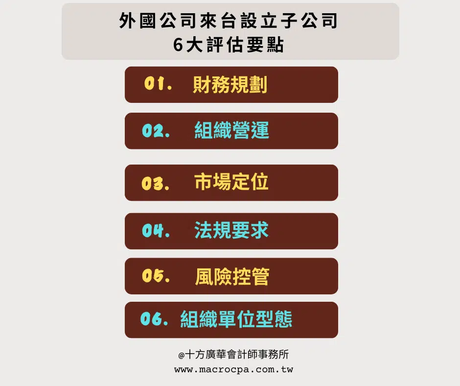 外國公司來台設立子公司6大評估要點一次看